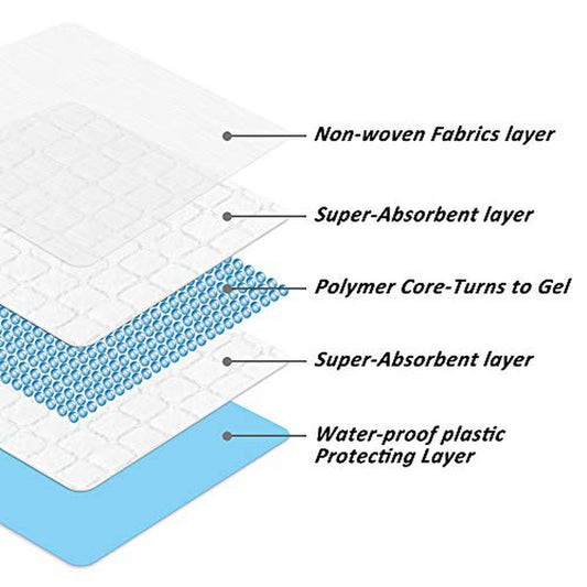 Super-Absorbent Waterproof Pet Training Pad-S - Simple Deluxe