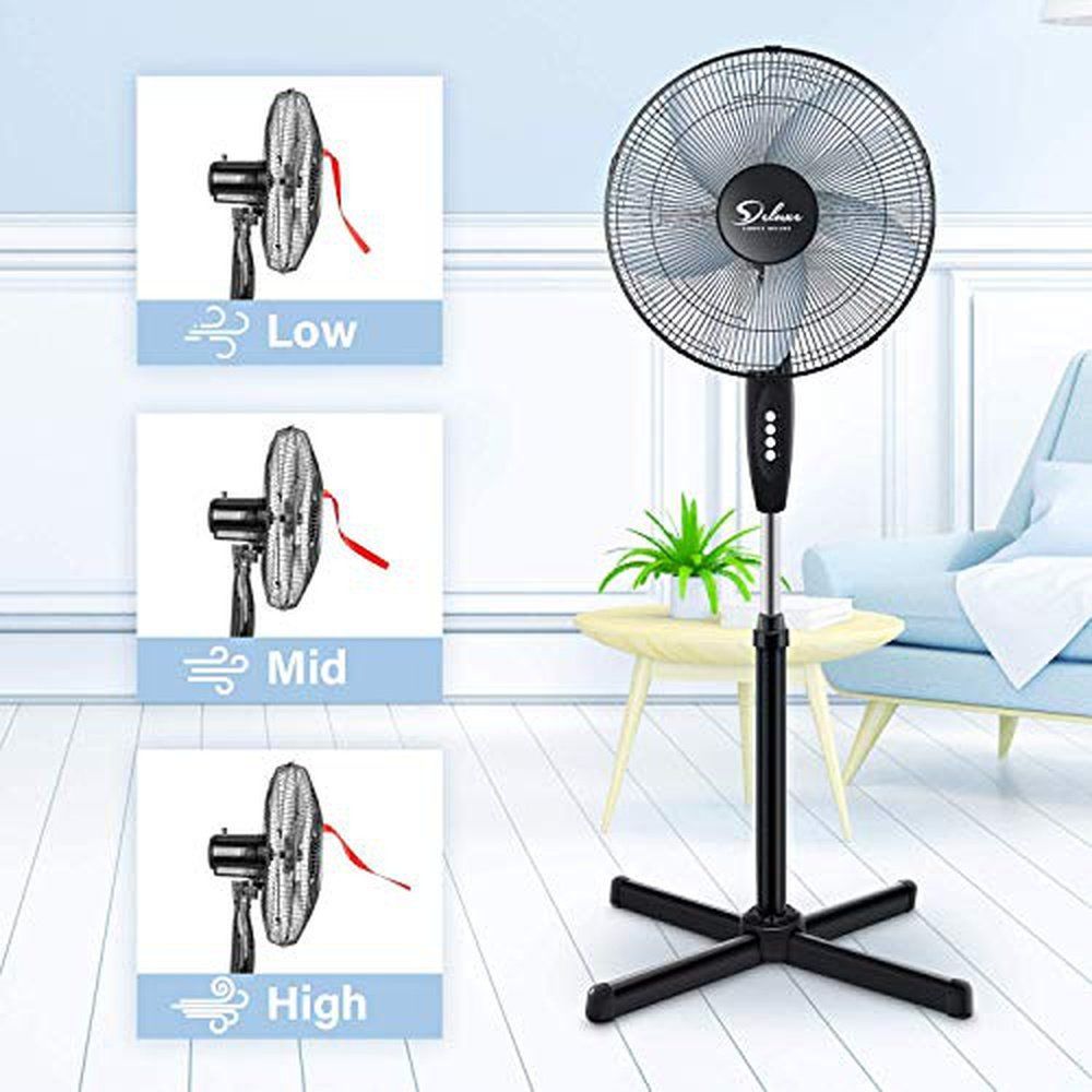 Adjustable Speed Pedestal Stand Fan with Fan Dust Cover- 16 inch - Simple Deluxe