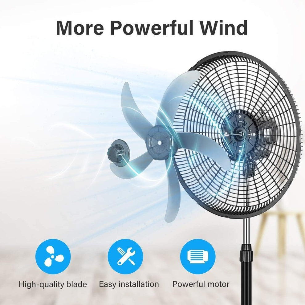 Simple Deluxe Floor Fan, 18 Inch 3-Speed High Velocity Simple Deluxe Floor Fan, 18 Inch 3-Speed High Velocity