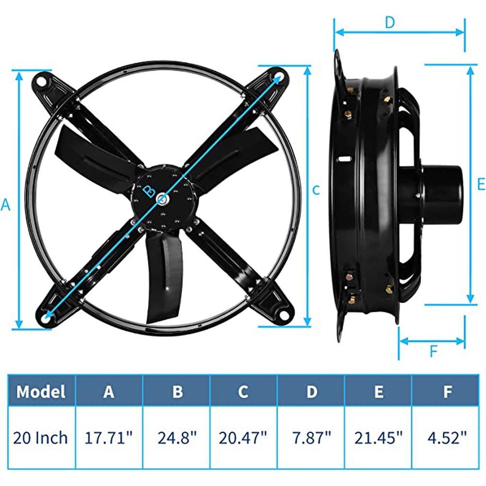 20 Inch Gable Mount Fan Attic Ventilator with Adjustable Temperature Thermostat, 3127 CFM, Black - Simple Deluxe